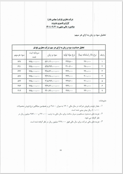 تحلیل بنیادی